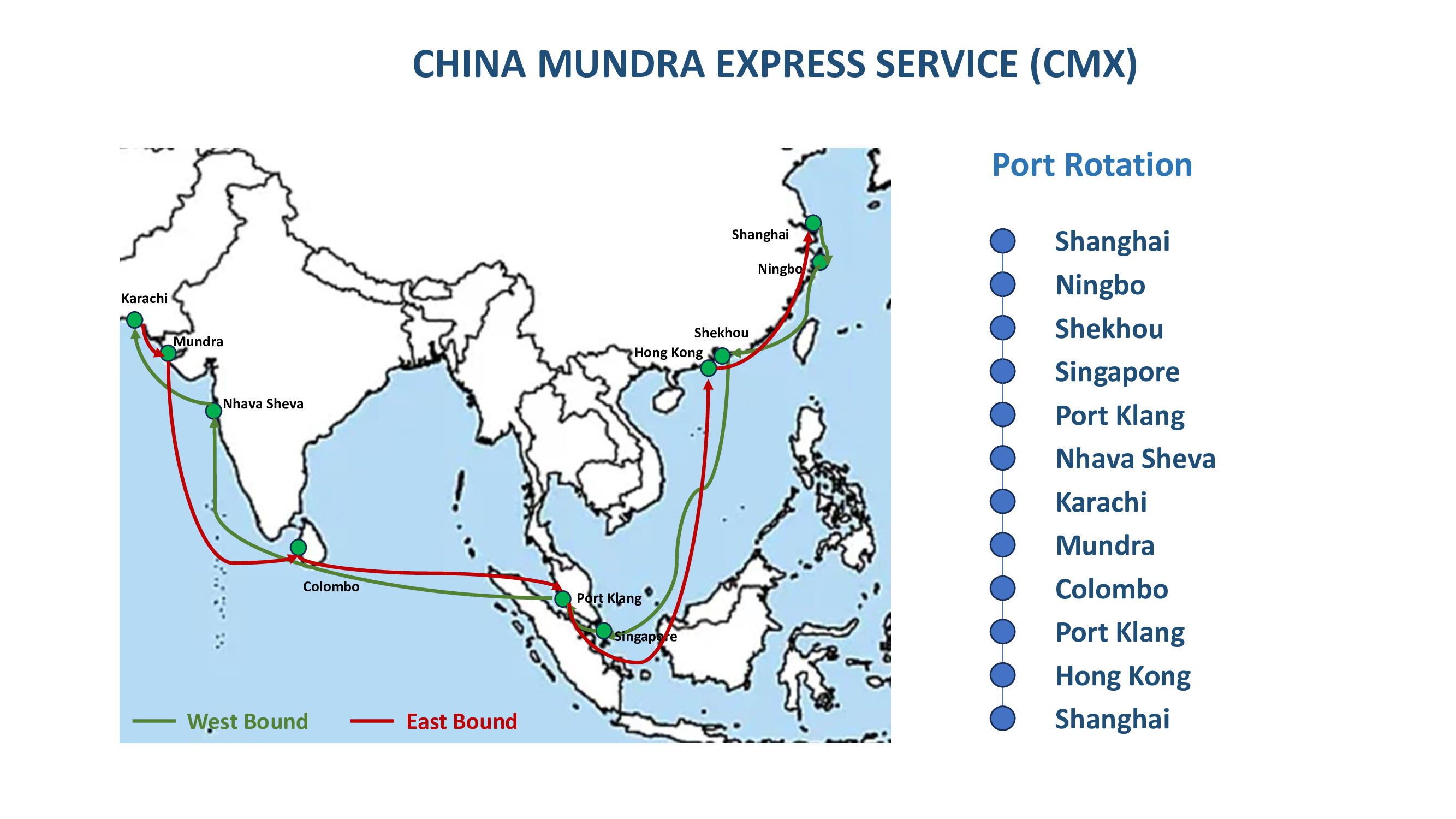 CHINA MUNDRA EXPRESS SERVICE